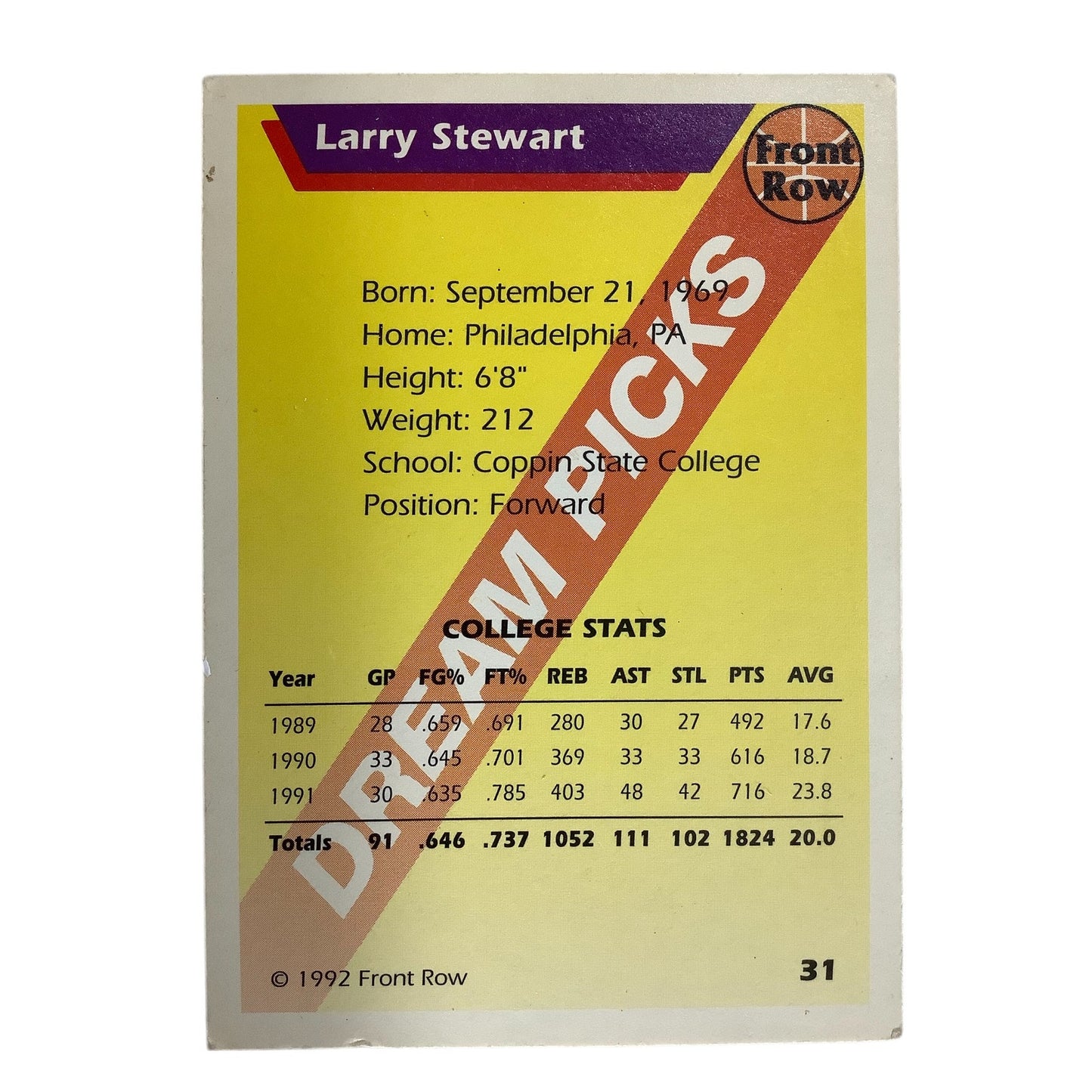 Larry Stewart, Coppin State, 1992 Front Row Dream Picks Basketball Card 31 EXC