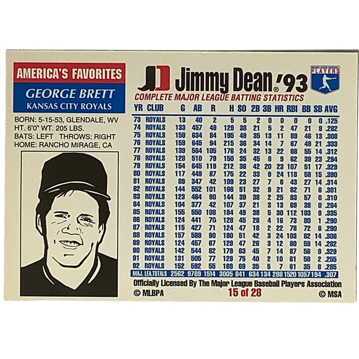 1993 George Brett Kansas City Royals, MLB, Jimmy Dean '93 Ltd Ed., Card 15 EX/NM