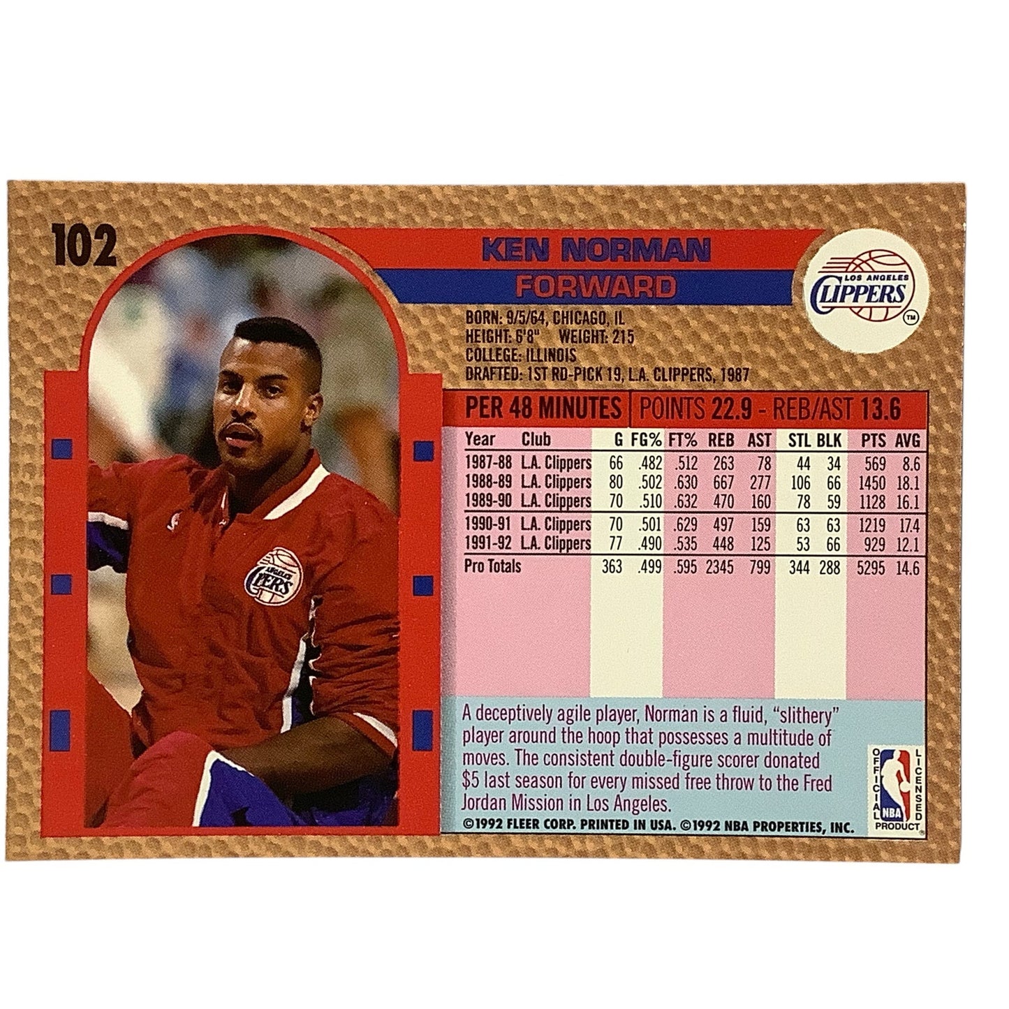 Ken Norman (F), Card #102, Los Angeles Clippers, 1992-93 Fleer NBA