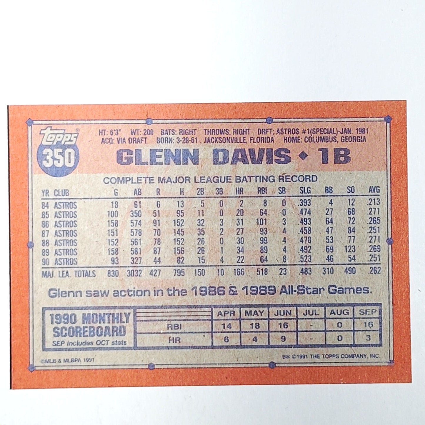 1991 Topps Glenn Davis #350 Astros 1B Power Hitter Slugger Houston VG/EX