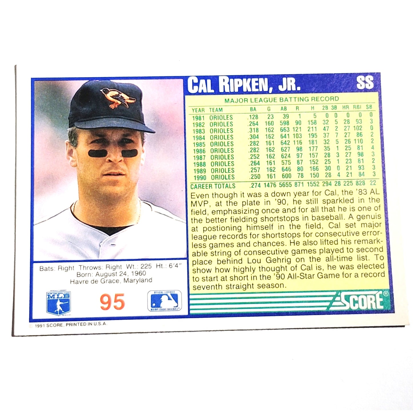 1991 Score Cal Ripken Jr #95 Baltimore Orioles Shortstop MLB Baseball Card NM