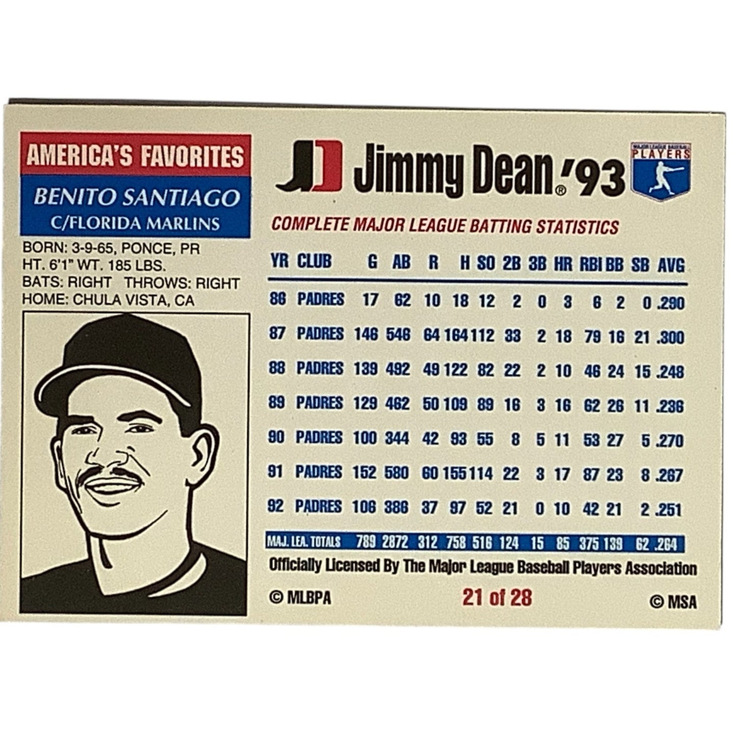 1993 Benito Santiago Florida Marlins, MLB, Jimmy Dean '93 Ltd Ed., Card 21 EX/NM