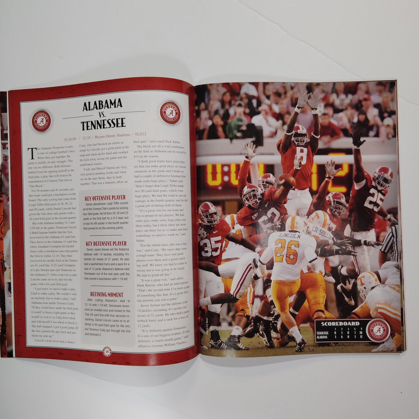 Lindy’s Sports Collector’s Edition 2009 Alabama Crimson Tide National Champions