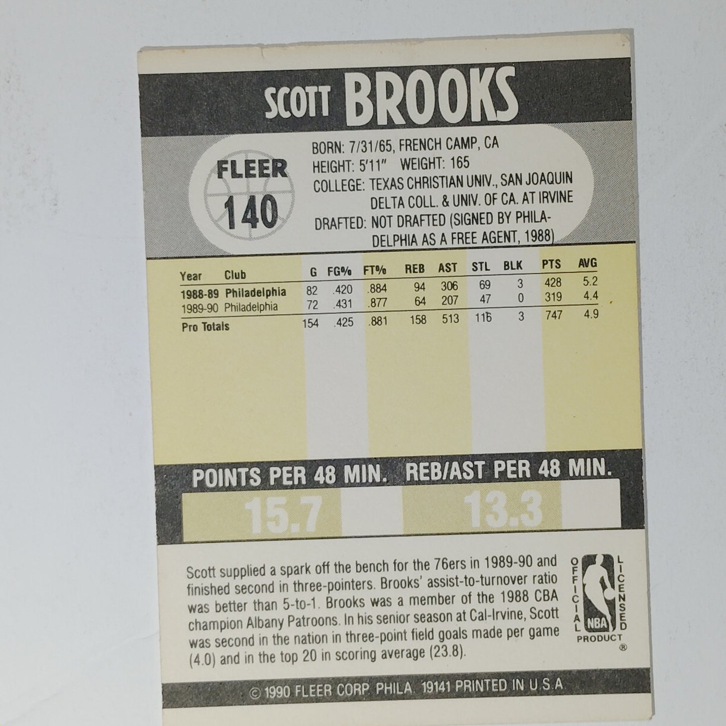 1990 Fleer Scott Brooks #140, Traded to Timberwolves, Sixers Uniform, NBA Card