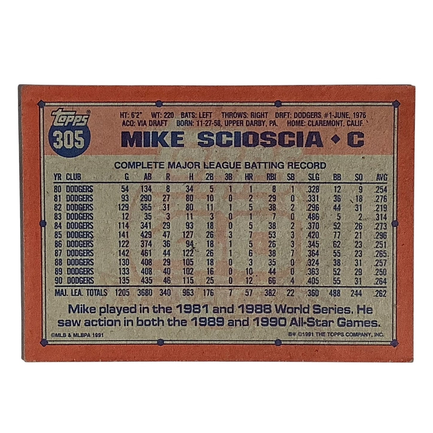 Mike Scioscia, Los Angeles Dodgers, MLB, 1991 Topps Card 305, EX/NM