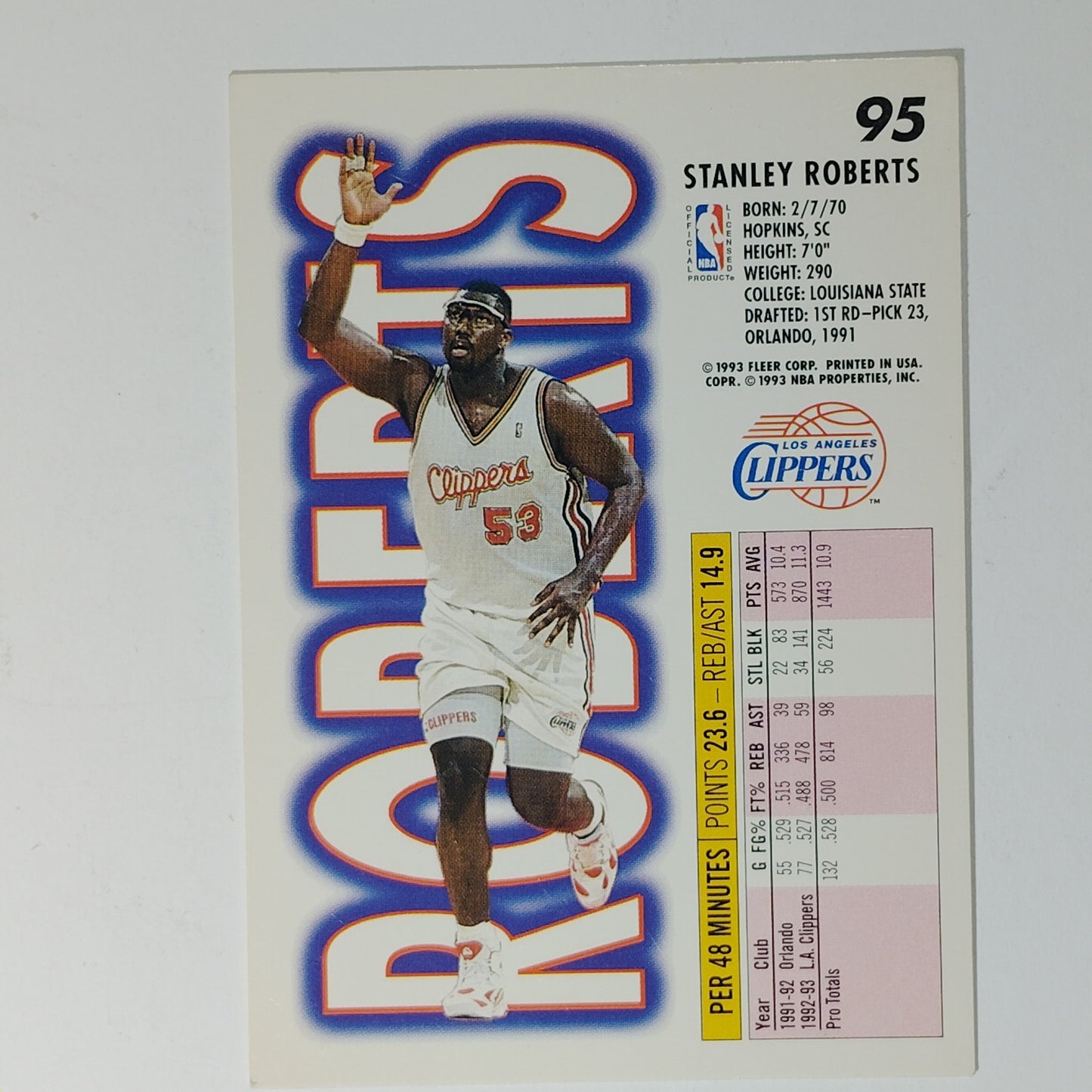 1993–94 Fleer Stanley Roberts #95 – Los Angeles Clippers – Center – NBA Card