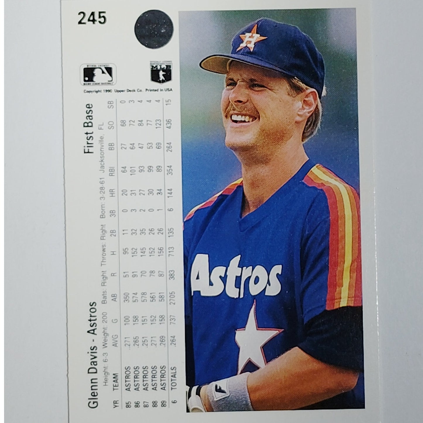 1990 Upper Deck Glenn Davis #245 Houston Astros First Base Power Hitter - VG/EX