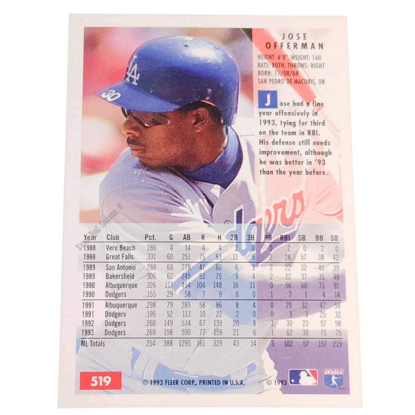 Jose Offerman, Los Angeles Dodgers, #519, 1994 Fleer Baseball Collector's Card