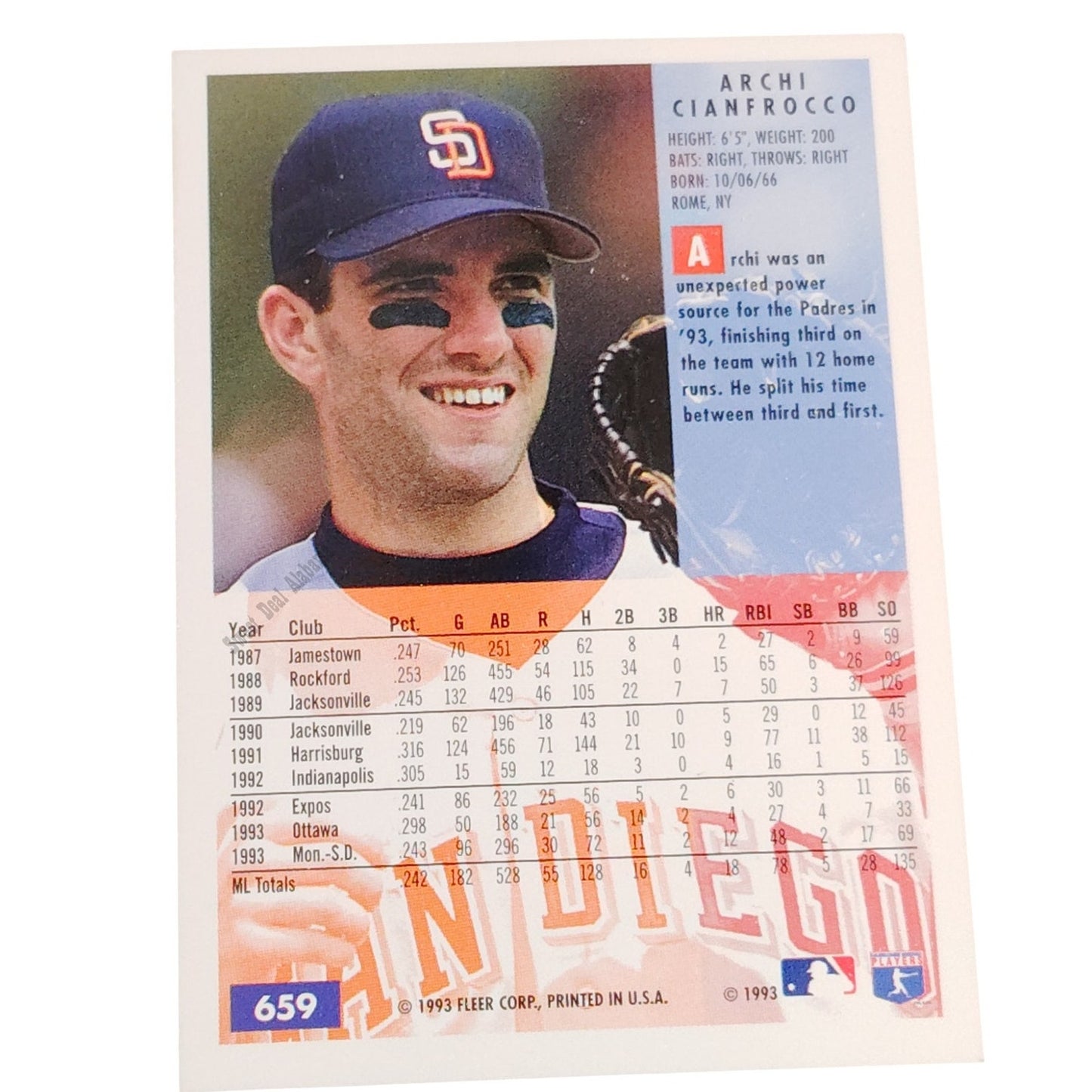 Archi Cianfrocco, San Diego Padres, #659, 1994 Fleer Baseball Collector's Card