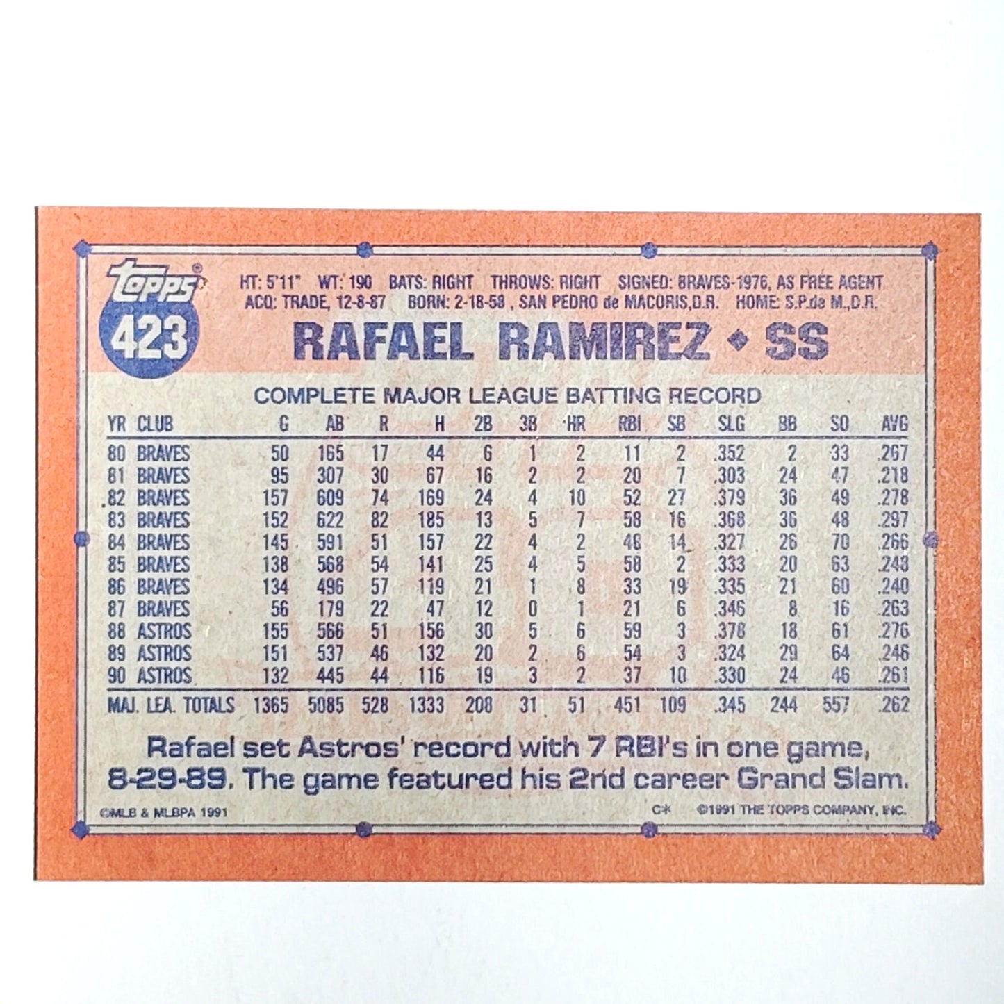 1991 Topps Rafael Ramirez #423 Astros SS Veteran Defender Houston Fan Fave VG/EX