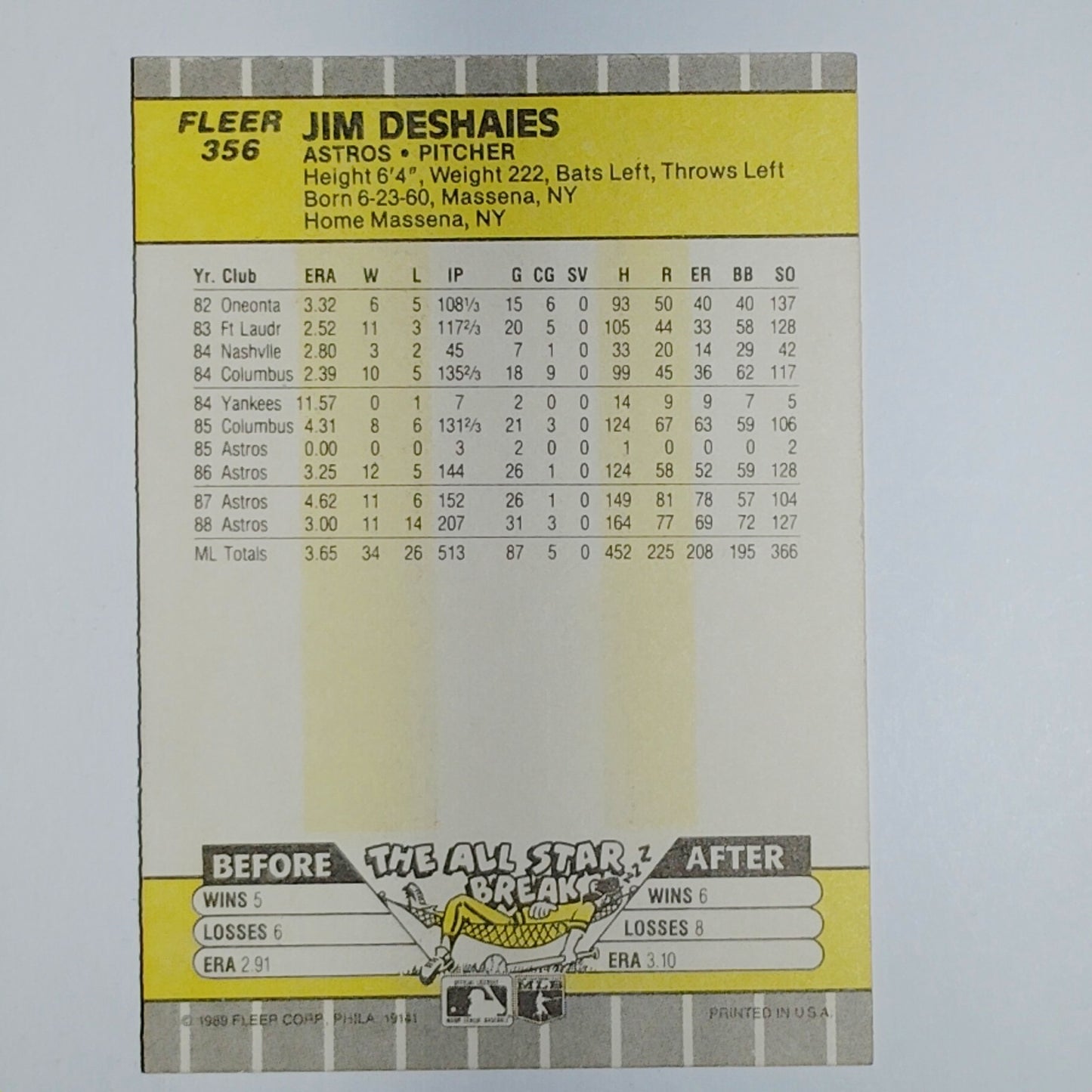 1989 Fleer Jim Deshaies #356 Houston Astros Pitcher - Rainbow Jersey VG/EX