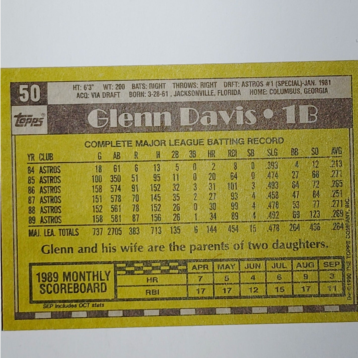 1990 Topps #50 Glenn Davis Houston Astros First Baseman - VG/EX