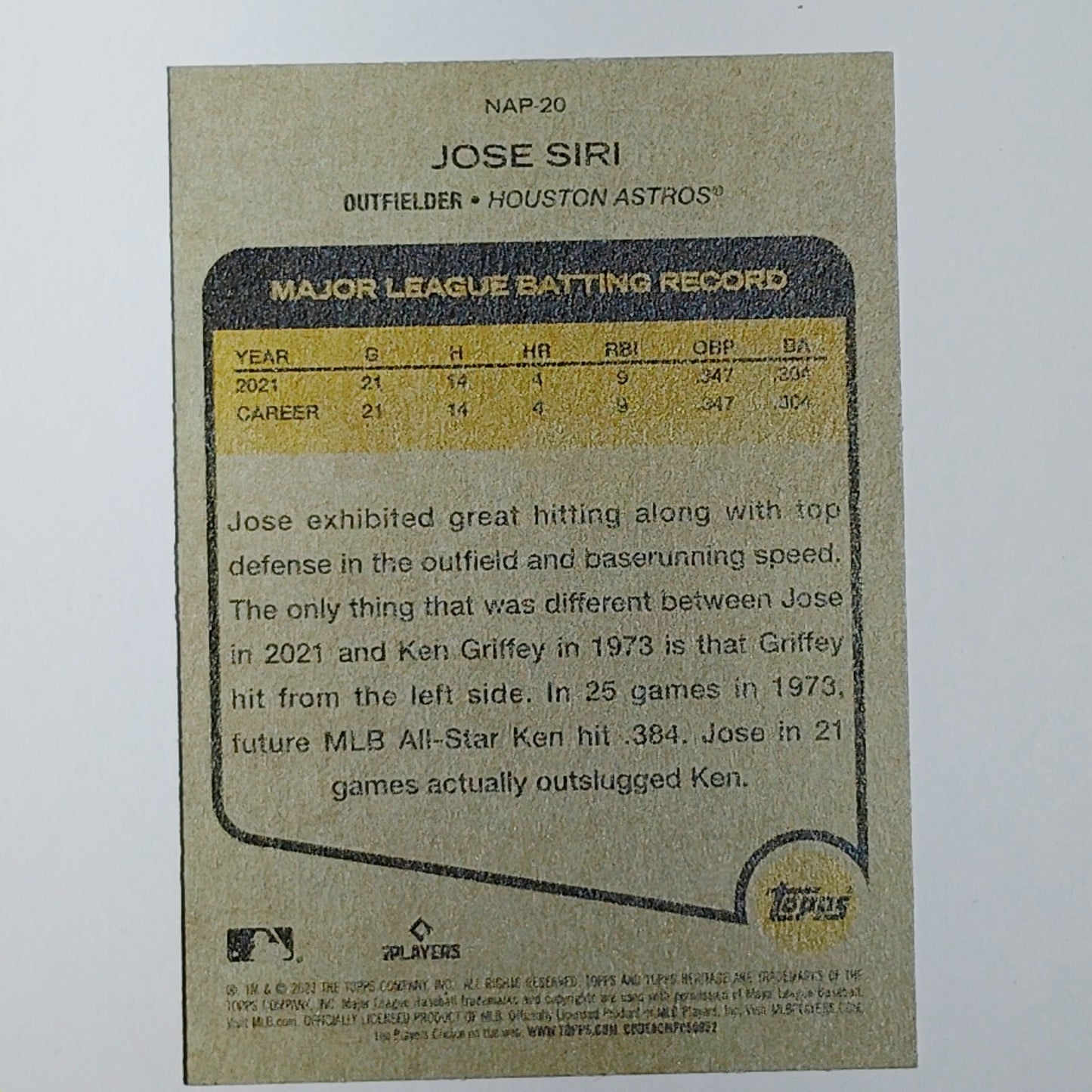 2022 Topps Heritage #NAP-20 Jose Siri New Age Performers RC Astros OF - VG/EX
