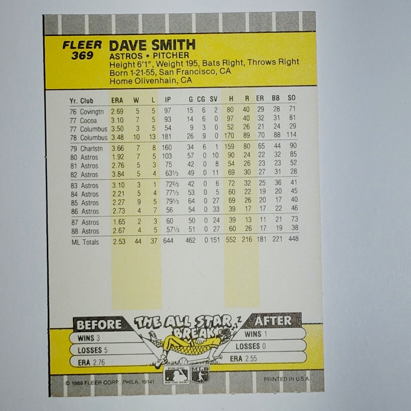 1989 Fleer Dave Smith #369 Houston Astros Pitcher - All-Star Closer VG/EX