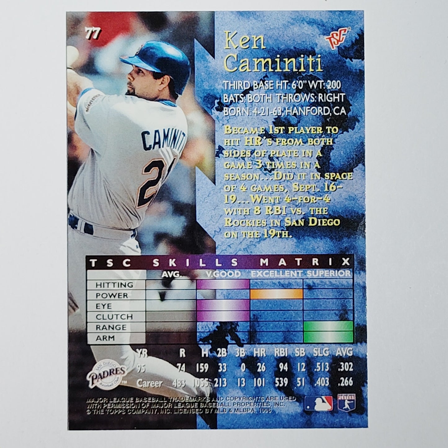 1996 Stadium Club #77 Ken Caminiti San Diego Padres Third Baseman - VG/EX