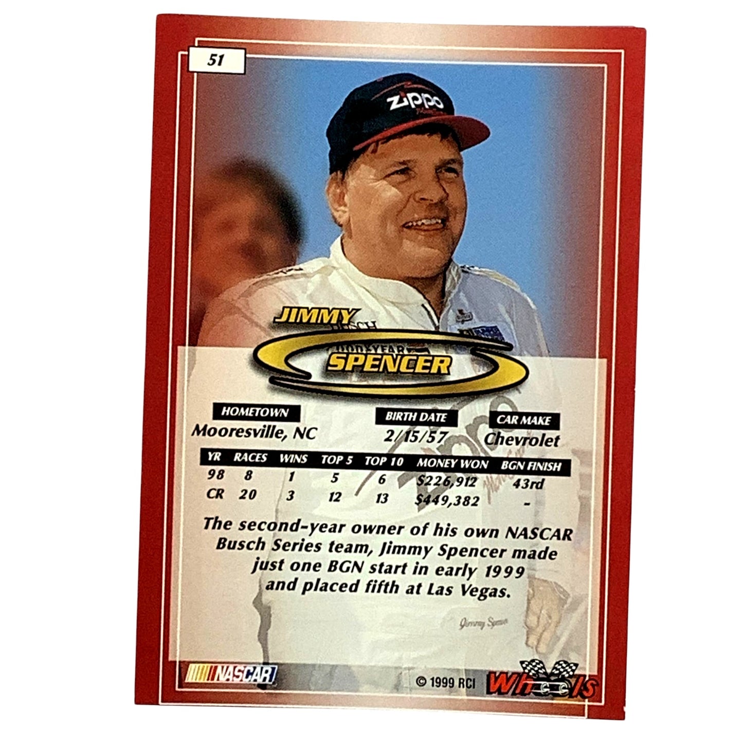 Jimmy Spencer, Sponsor: Zippo, Card 51 1999 Wheels NASCAR Winston Cup, NM+