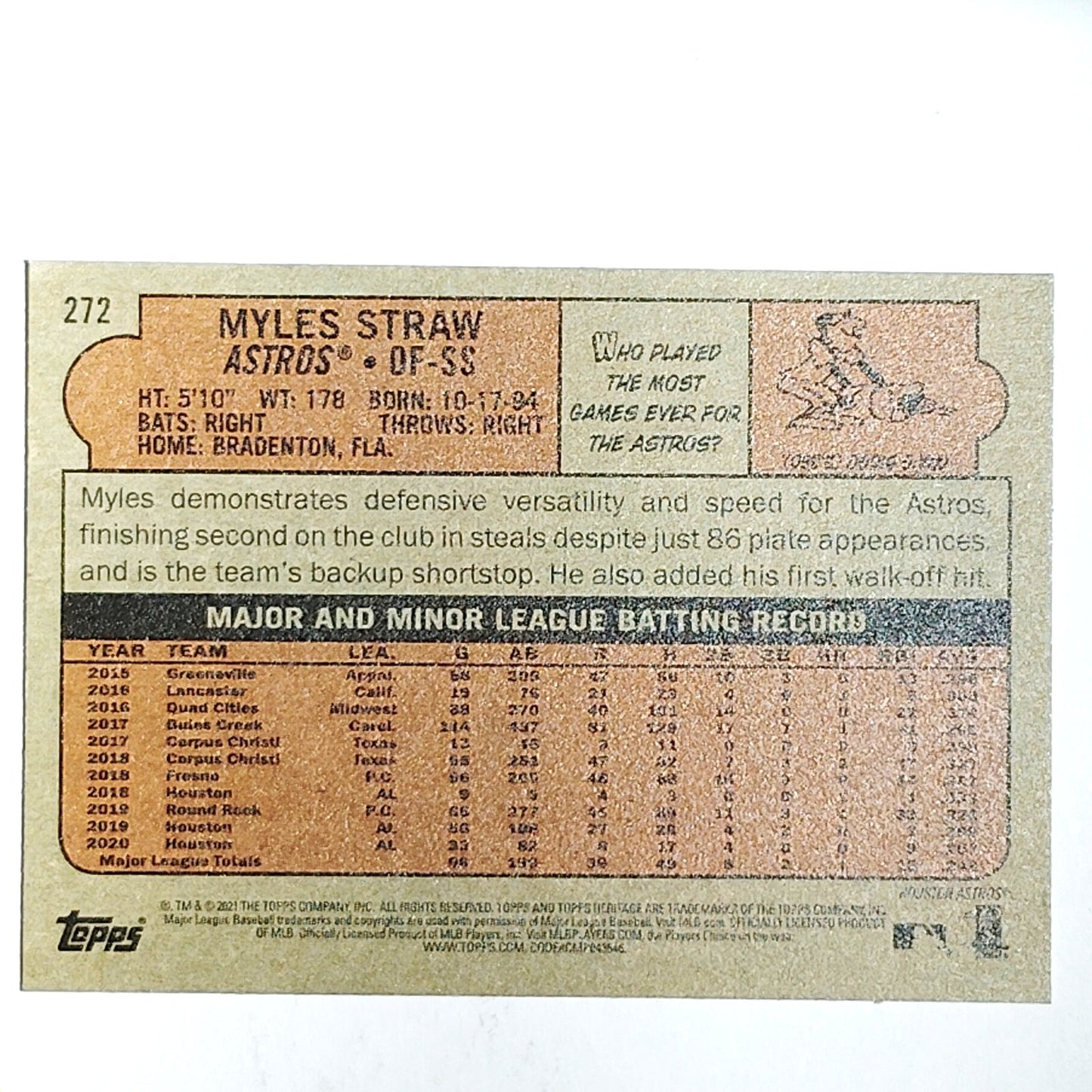2021 Topps Heritage Myles Straw 272 Houston Astros Outfield Speedster VG/EX