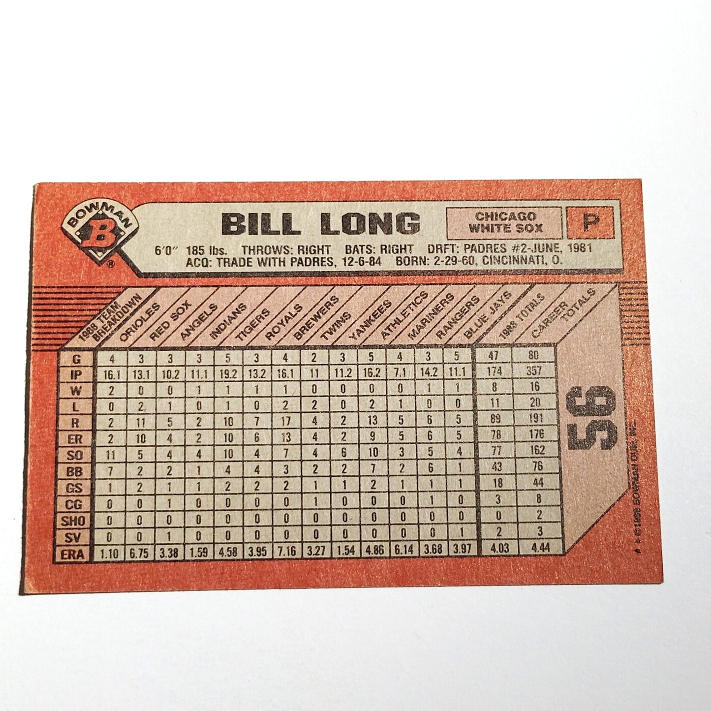 1989 Bowman Bill Long #56 Chicago White Sox P MLB Oversize Baseball Card NM