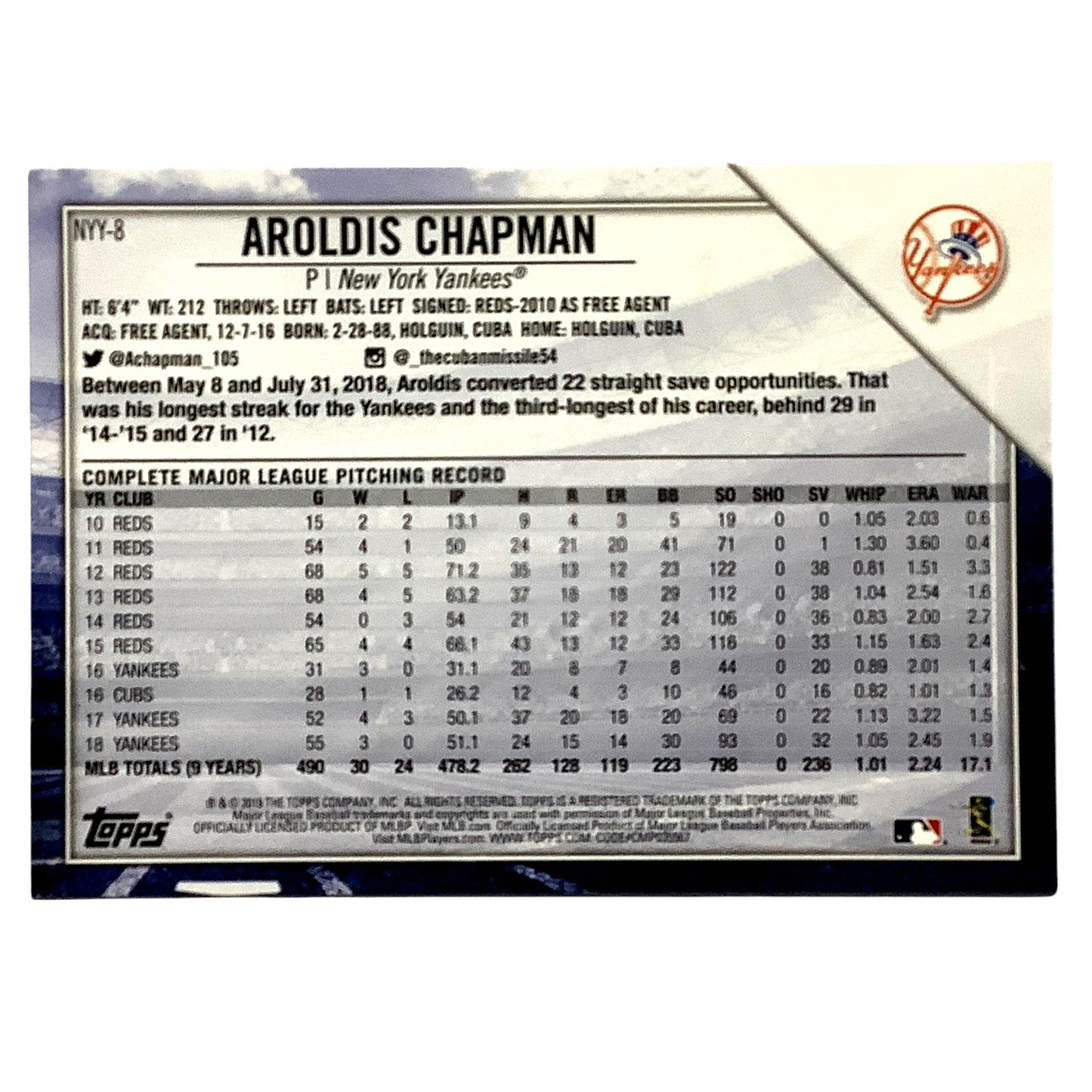 Aroldis Chapman 2019 Topps, National Baseball Card Day, Card #NYY-8, NM