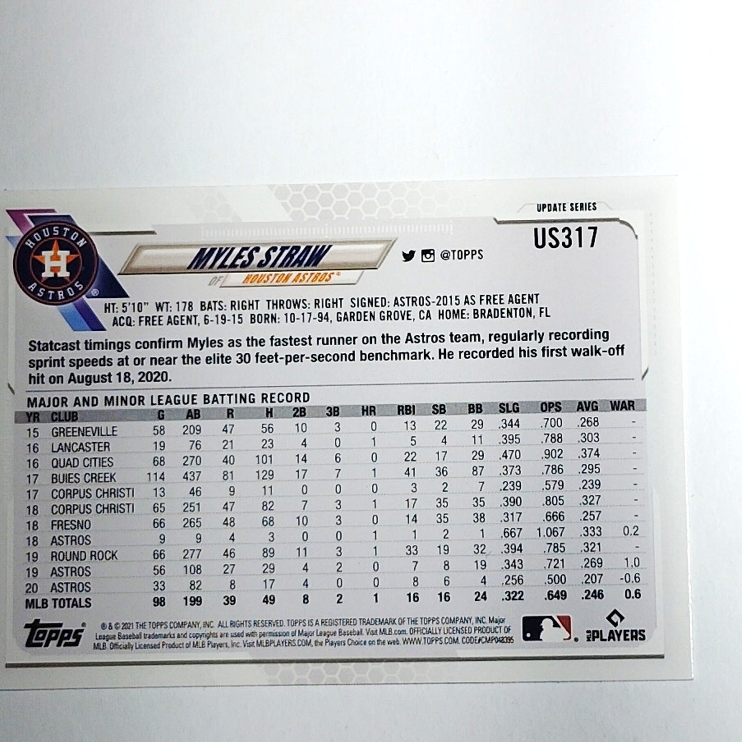 2021 Topps Update Myles Straw Houston Astros Outfielder OF Card #US317 VG/EX