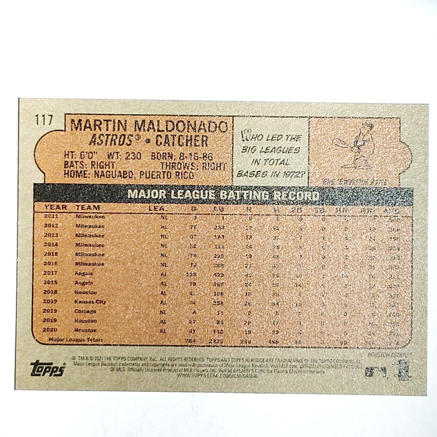 2021 Topps Heritage Martin Maldonado 117 Houston Astros Catcher VG/EX