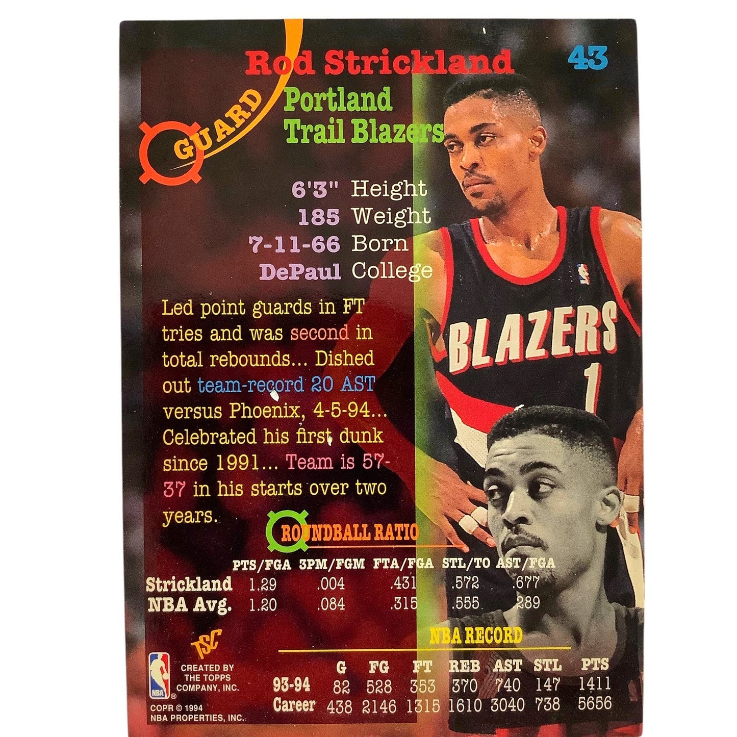 Rod Strickland, Portland Trail Blazers, 1994 TOPPS NBA Card 43, EXC