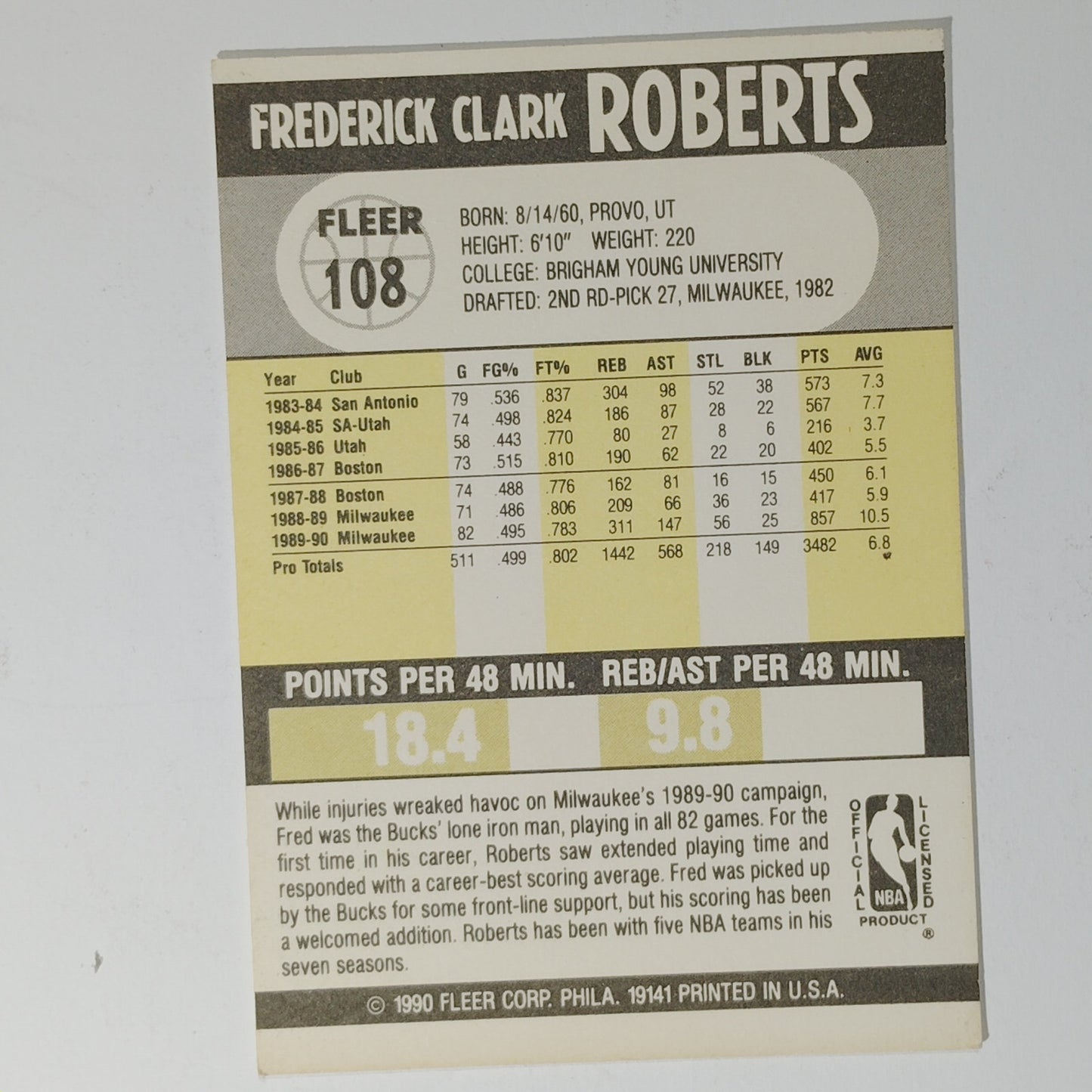 1990 Fleer Fred Roberts #108 – Milwaukee Bucks – Forward – NBA Card