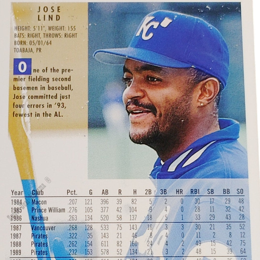 Jose Lind, Kansas City Royals, #163, 1994 Fleer Baseball Collector's Card