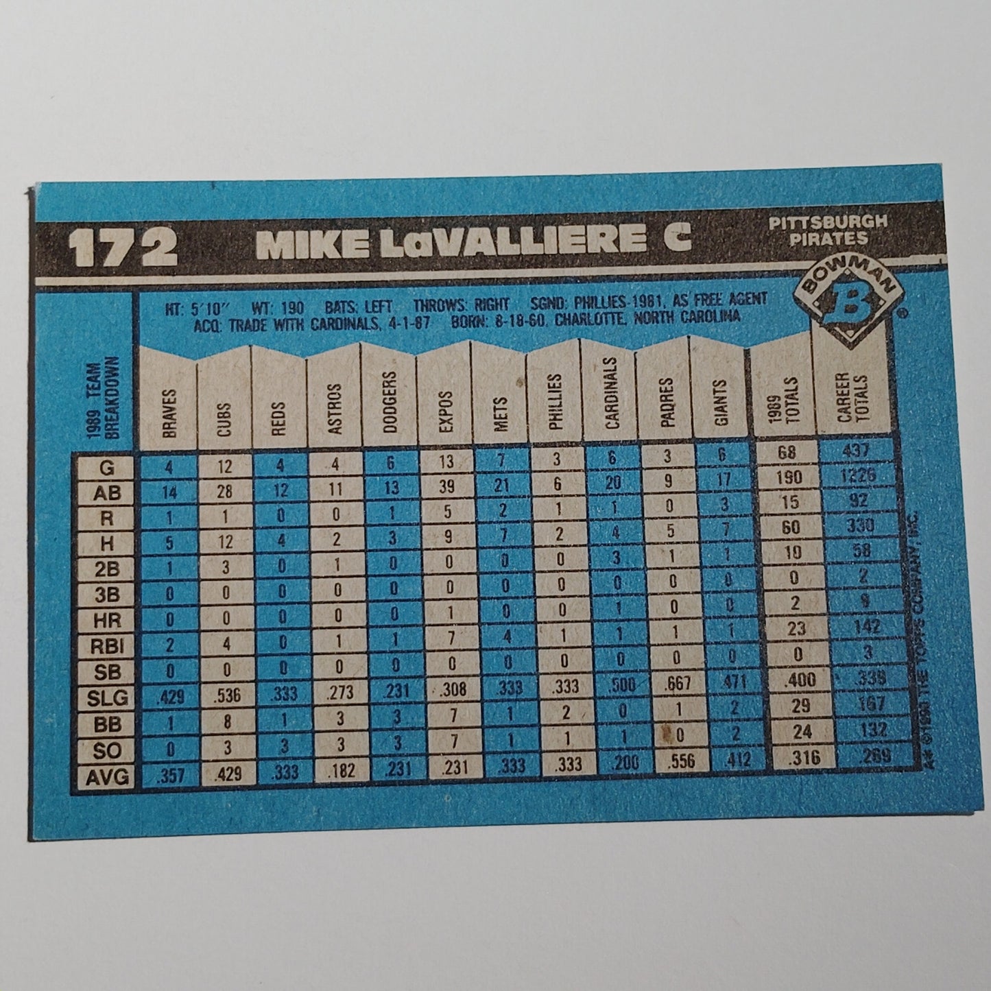 1990 Bowman Mike LaValliere #172 Pittsburgh Pirates Catcher MLB Baseball Card NM