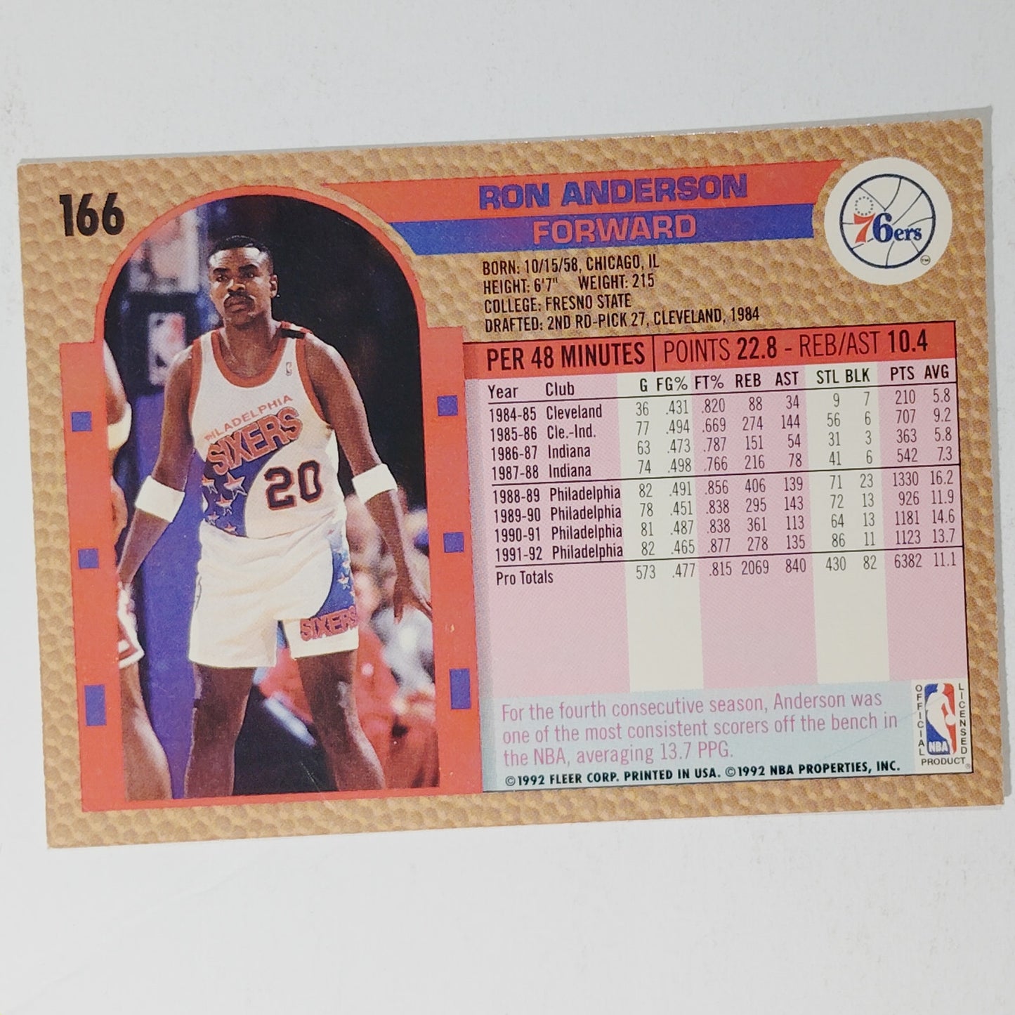 1992–93 Fleer Ron Anderson #166 – Philadelphia 76ers – Forward – VG/EX