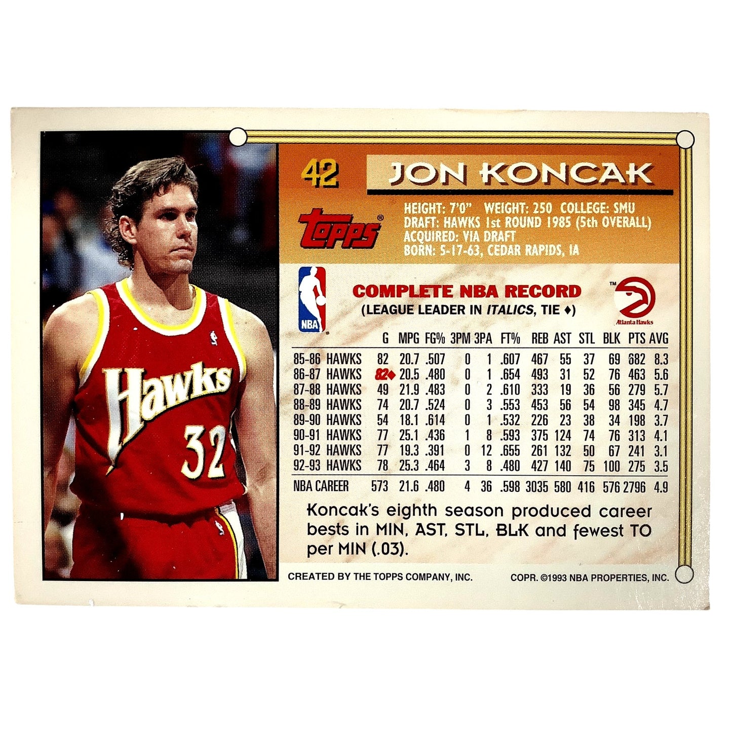 Jon Koncak, Atlanta Hawks, 1993 Topps GOLD Insert Collector's Card 42, EXC