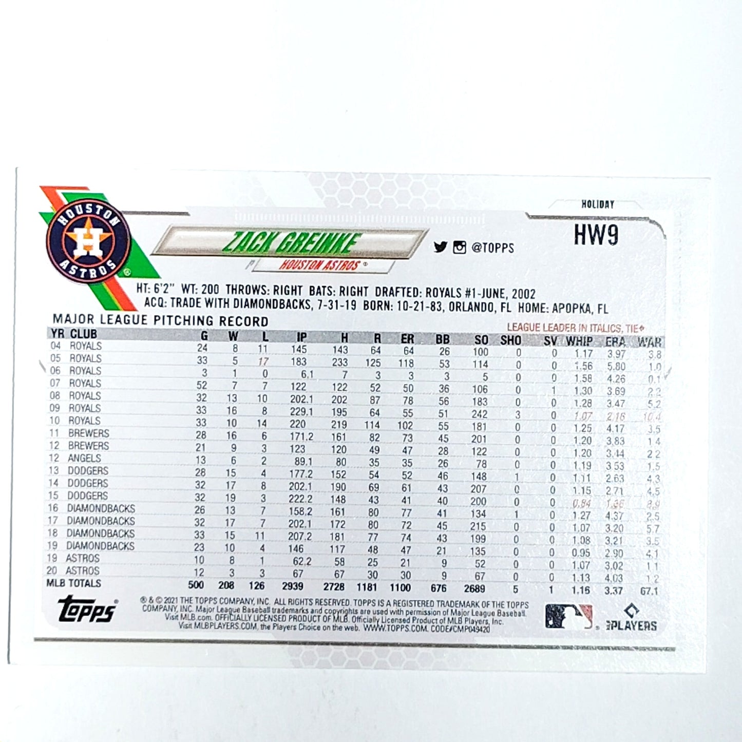 2021 Topps Holiday Zack Greinke HW9 Houston Astros Pitcher Baseball Card VG/EX
