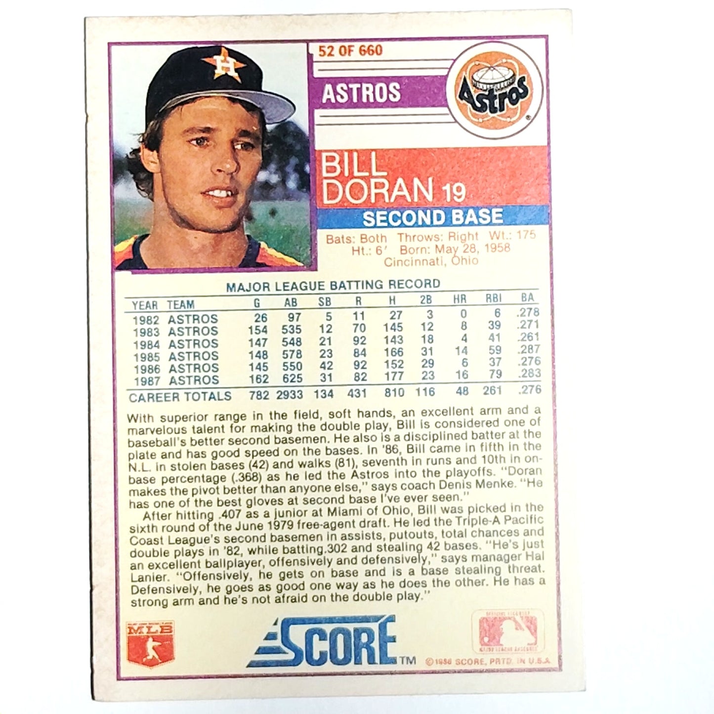 1988 Score Bill Doran Card #52 Houston Astros 2B VG/EX