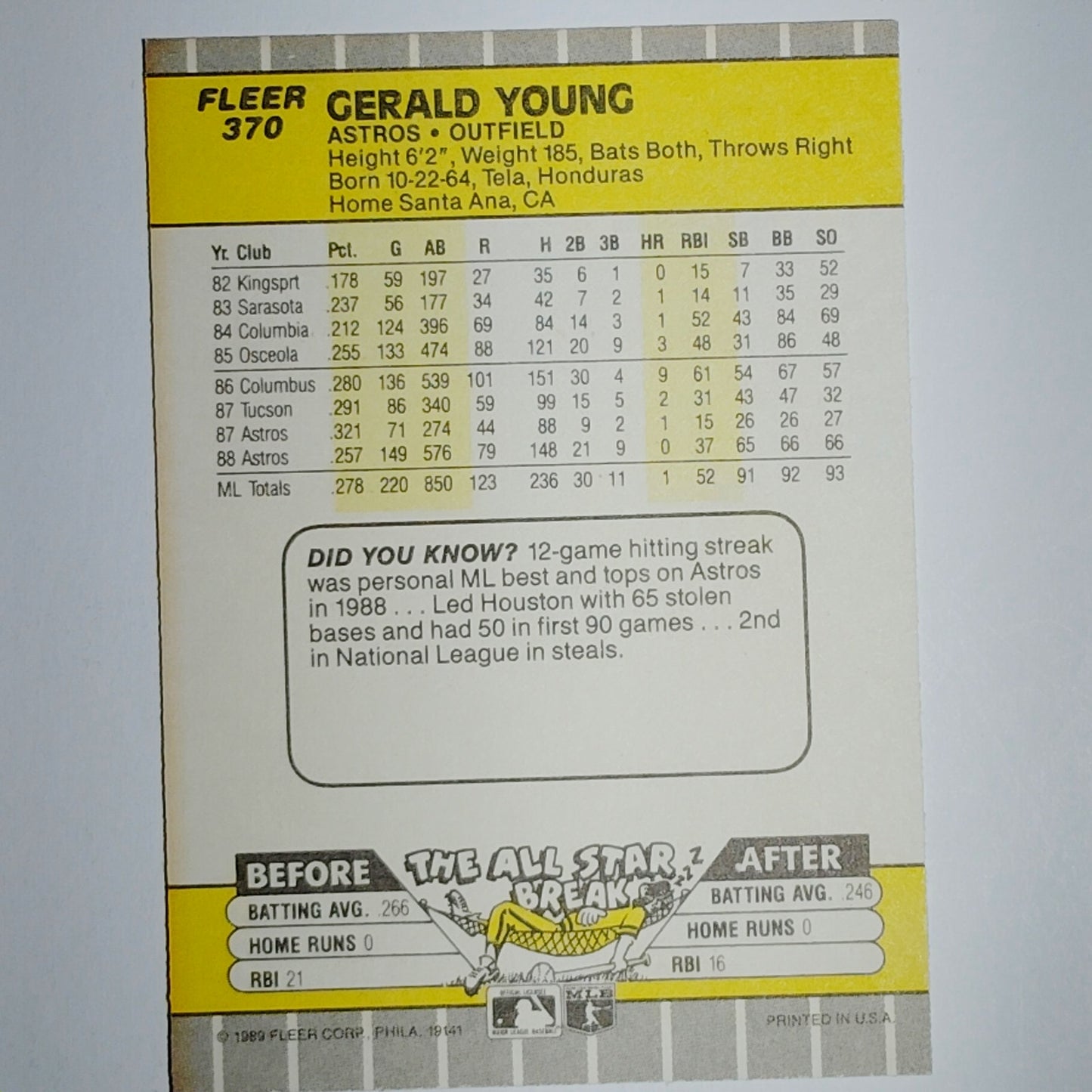 1989 Fleer Gerald Young #370 Houston Astros Outfield - Rainbow Jersey VG/EX