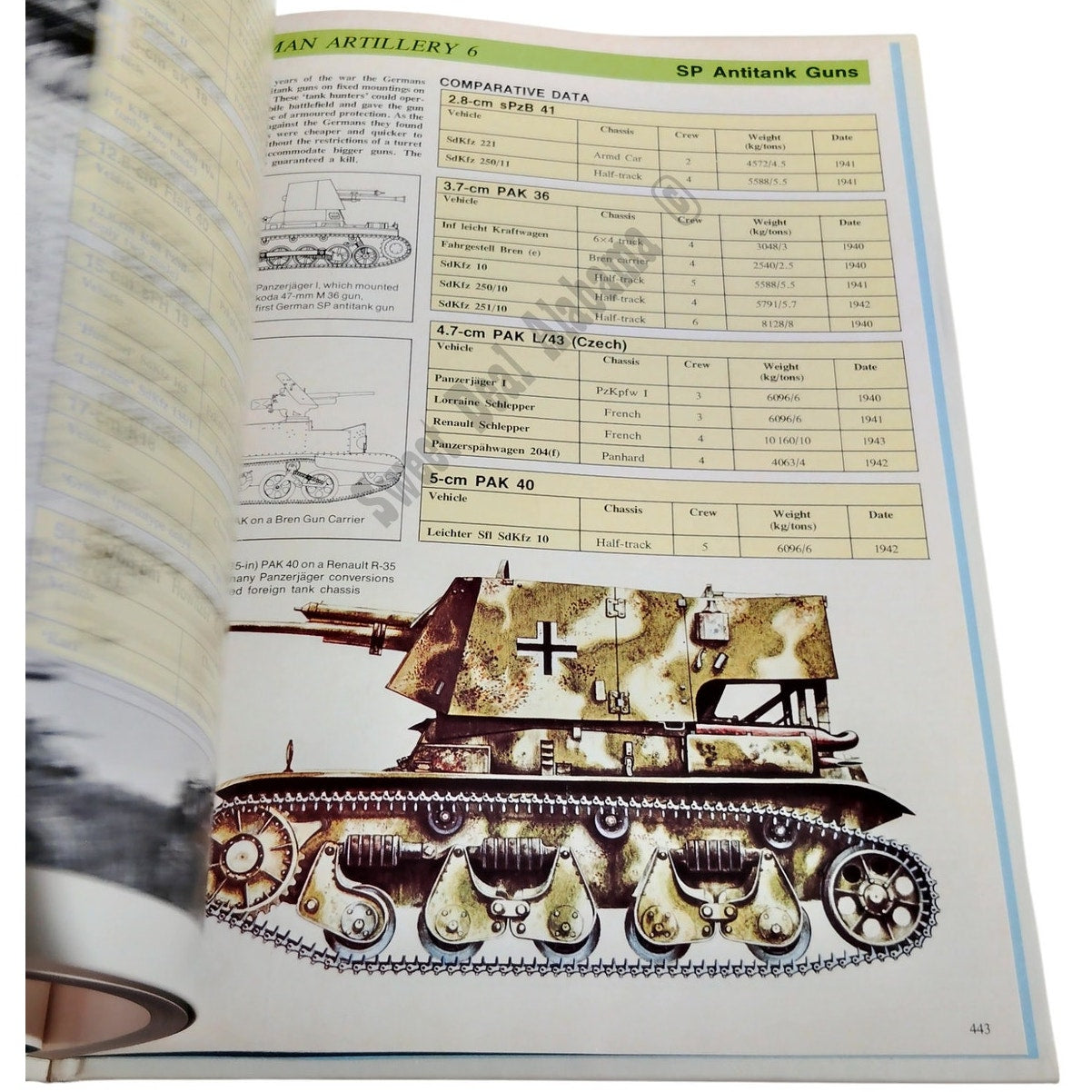 1978 Weapons and Warfare Encyclopedia Volume 4: Berthier / Bren (Pgs. 337-448)