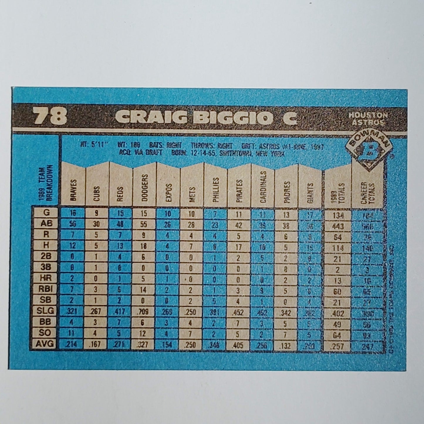 1990 Bowman #78 Craig Biggio Houston Astros Catcher VG/EX