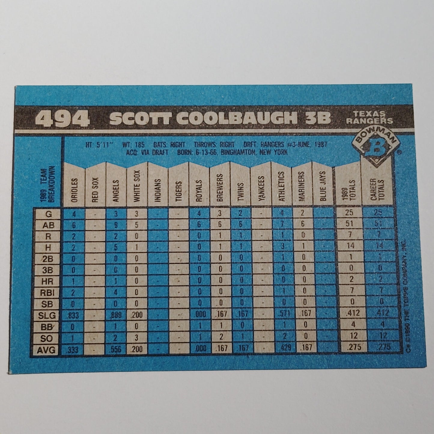 1990 Bowman Scott Coolbaugh #494 Texas Rangers Third Baseman Baseball Card NM