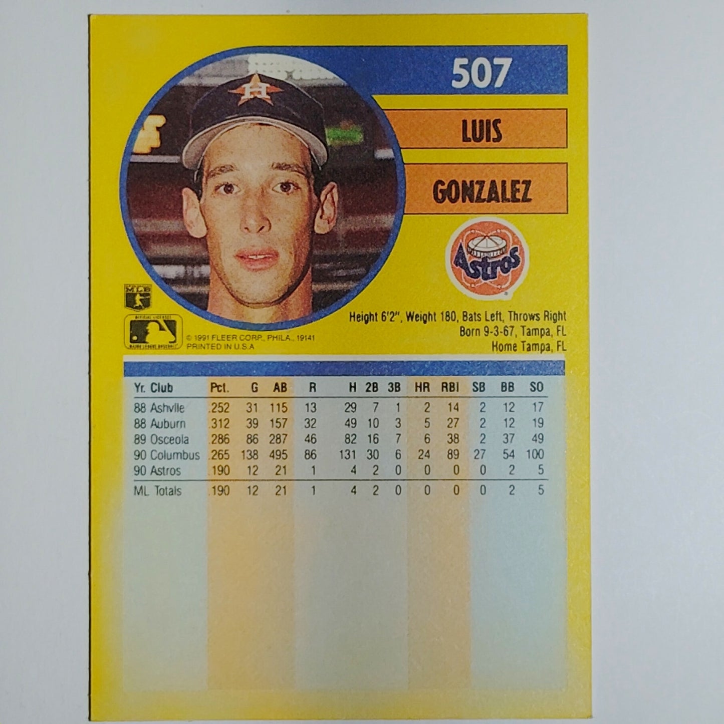 1991 Fleer Luis Gonzalez #507 Houston Astros Rookie RC - First Base VG/EX