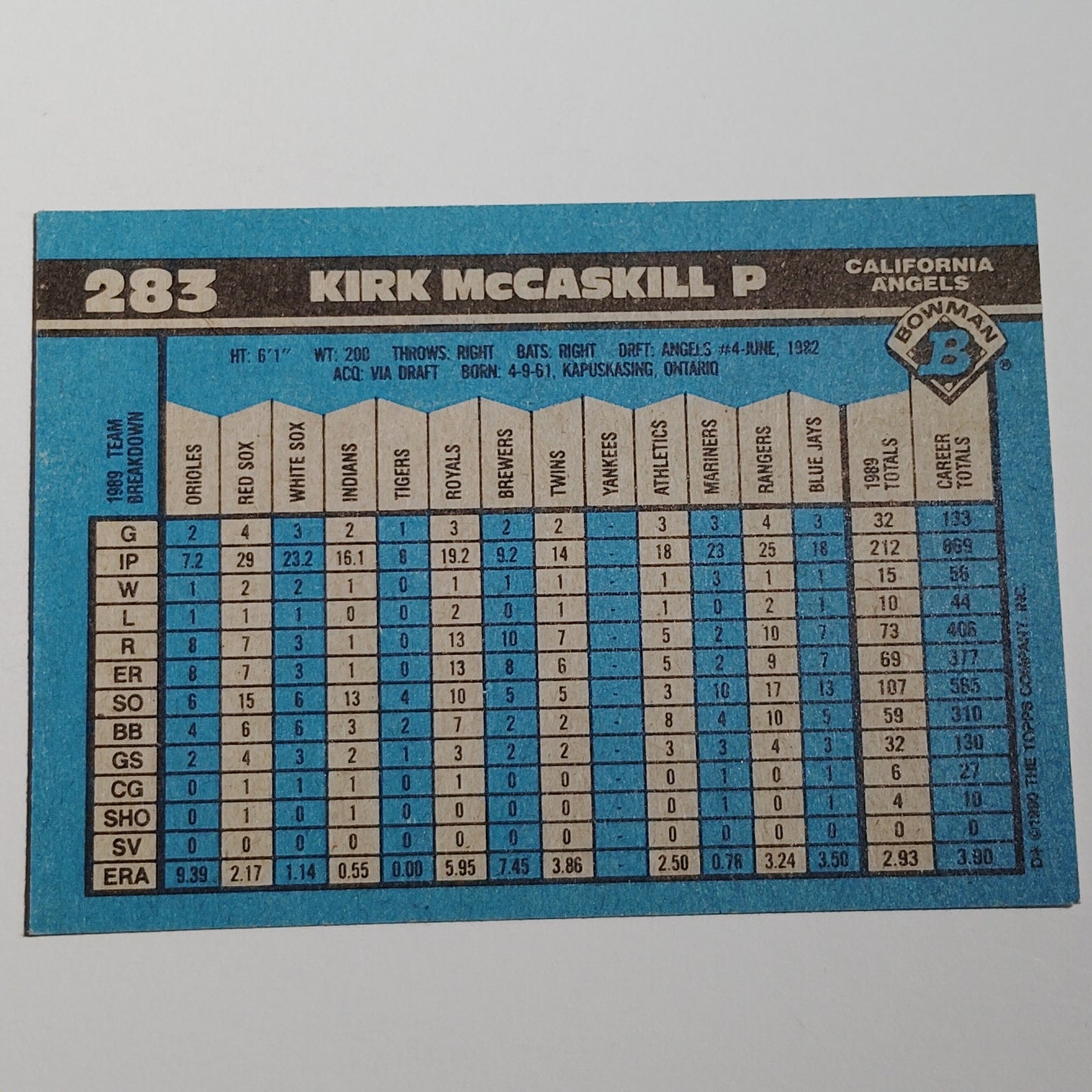 1990 Bowman Kirk McCaskill #283 California Angels Pitcher MLB Baseball Card NM