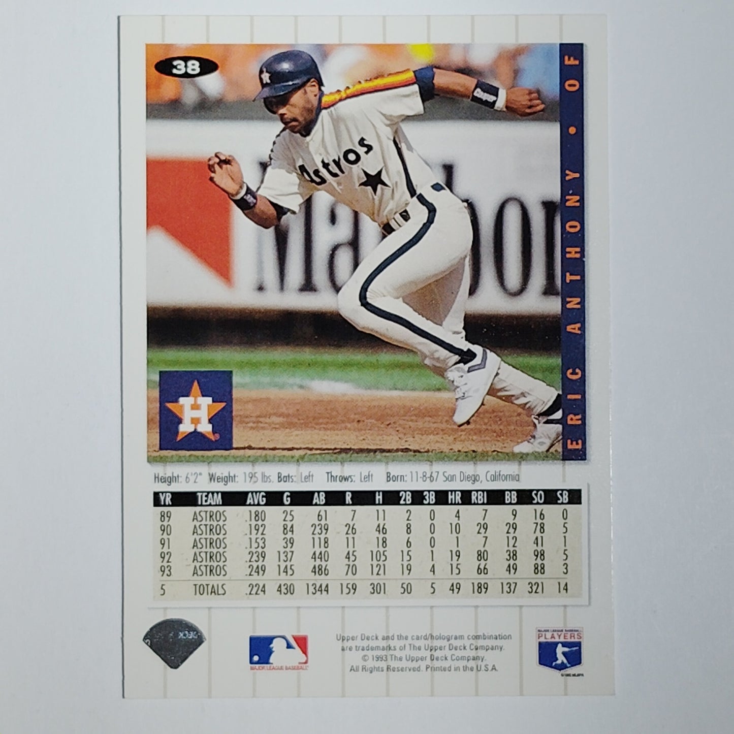 1994 Upper Deck Collector's Choice Eric Anthony #38 Houston Astros OF - VG/EX