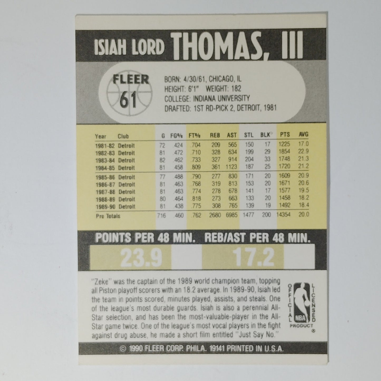 1990 Fleer Isiah Thomas #61 – Detroit Pistons – Guard