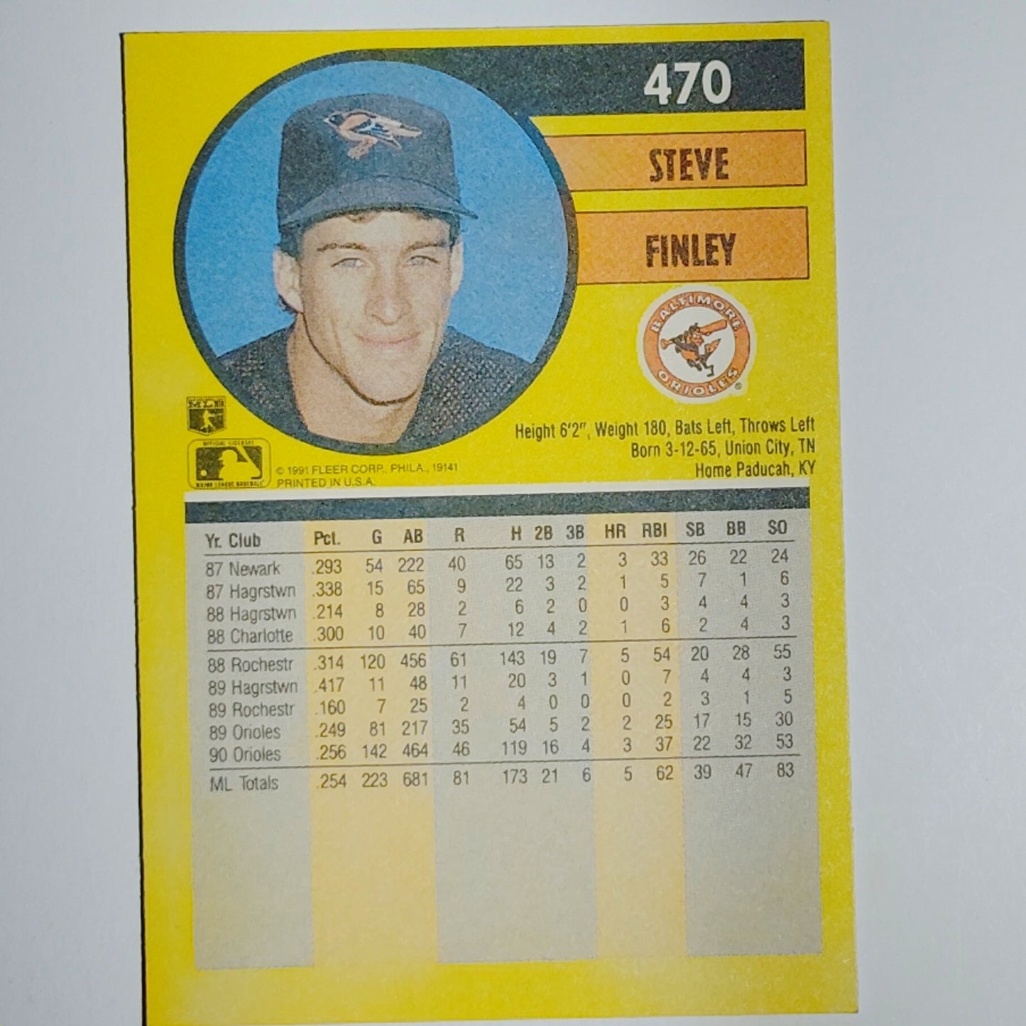 1991 Fleer Steve Finley #470 Baltimore Orioles OF - Career Early Years VG/EX