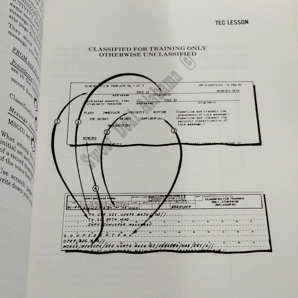 1985 Joint Interoperability Tactical Command and Control: Voice Messages