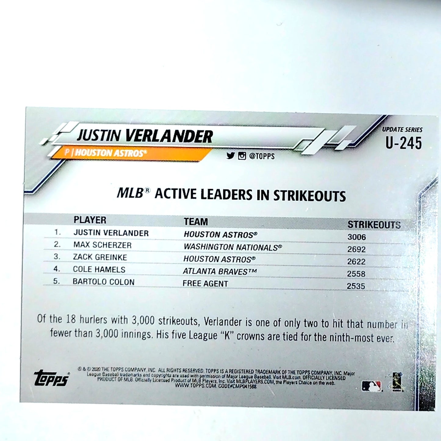 2020 Topps Update #U-245 Justin Verlander Houston Astros Pitcher - VG/EX