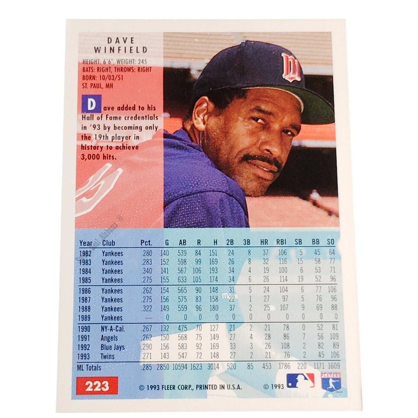Dave Winfield, Minnesota Twins, #223, 1994 Fleer Baseball Collector's Card