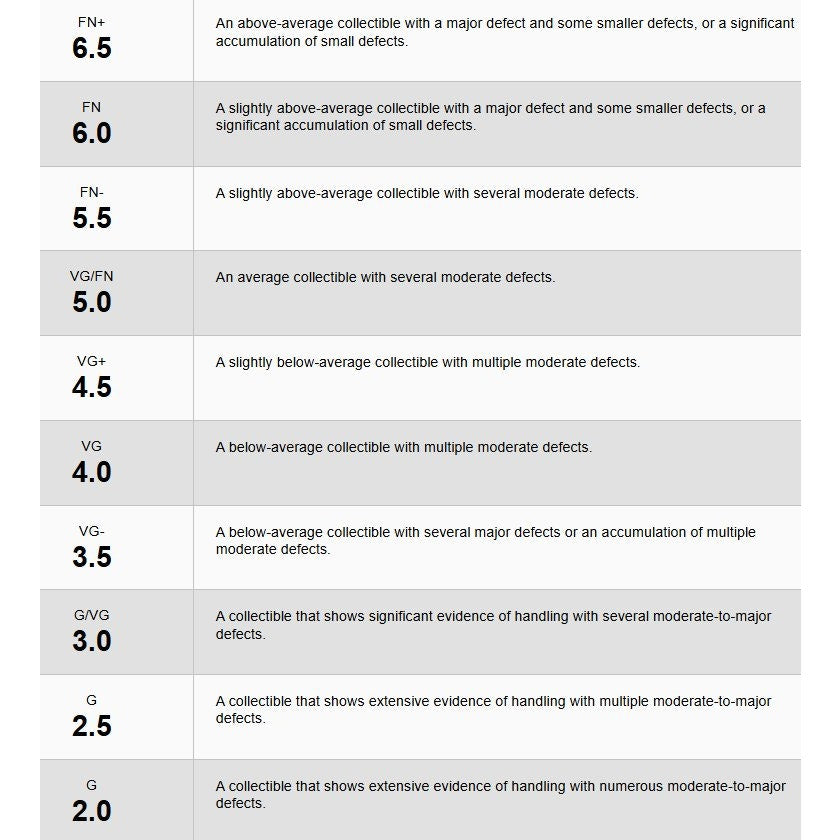 Thief of Thieves, No.15, July 2013, Image Comics, NM+ 9.6 , By Kirkman & Diggle