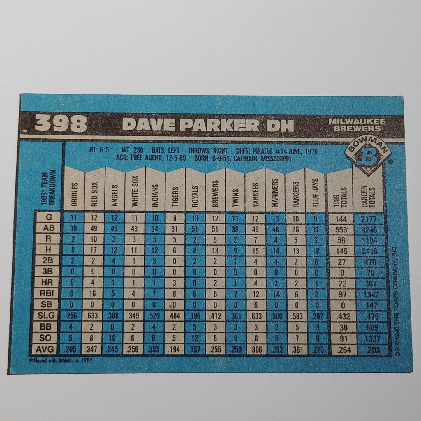 1990 Bowman Dave Parker #398 Milwaukee Brewers Outfielder MLB Baseball Card NM