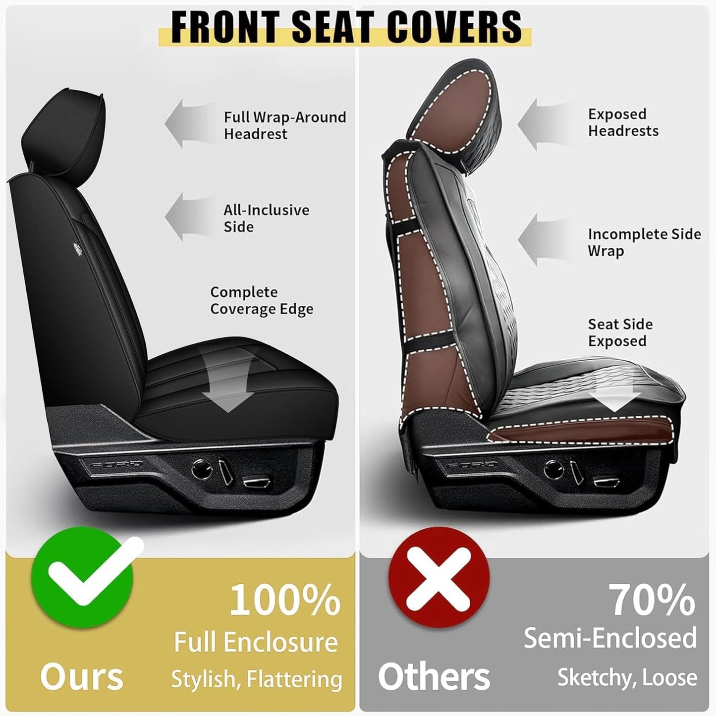Front Seat Covers for Kia Sorento 2021–2025 – 2PCS Faux Leather Cushions, Black