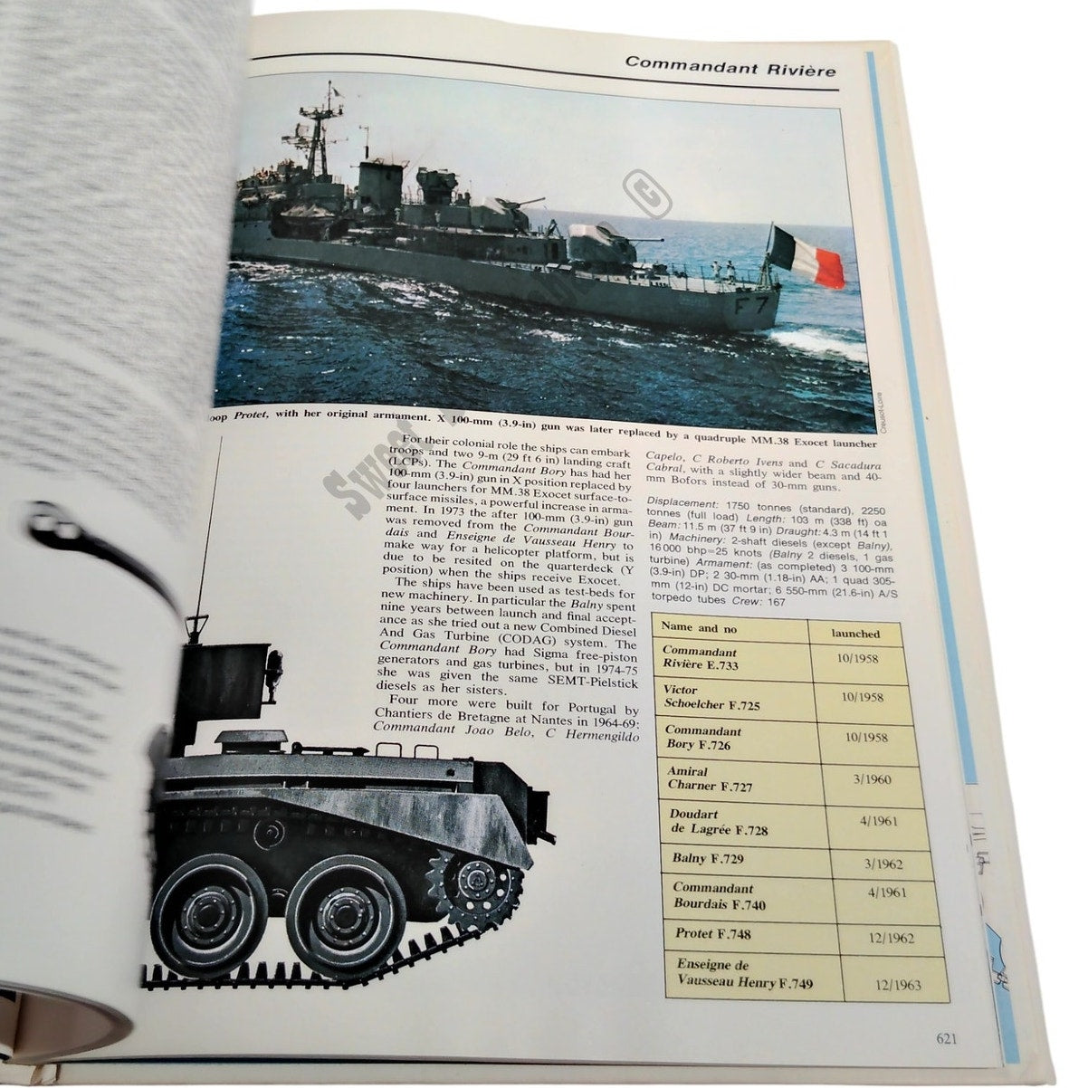 1978 Weapons and Warfare Encyclopedia Volume 6: Centurion / CZ (Pg 561-672)