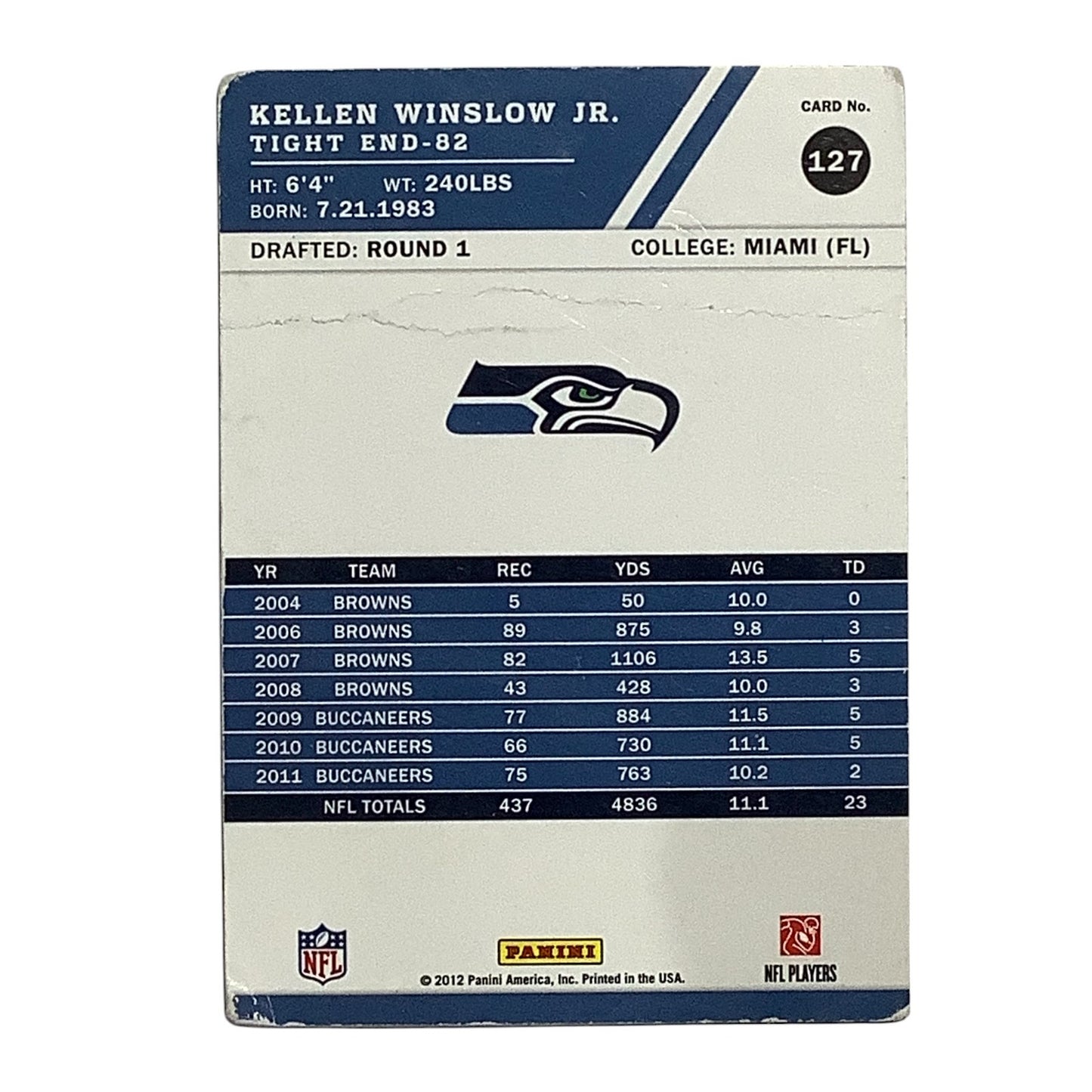 Kellen Winslow, Seattle Seahawks, NFL 2012 Panini Score Card 127, VG